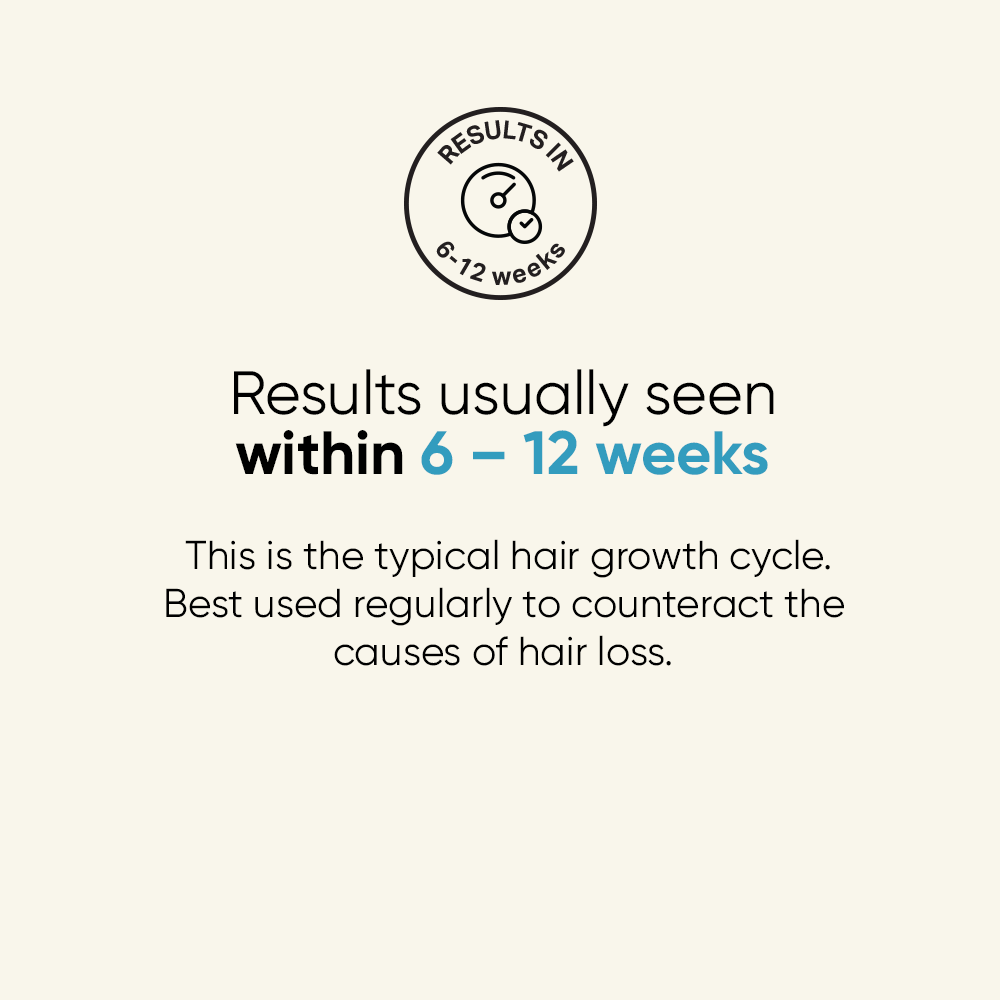 husssh shampoo results slide